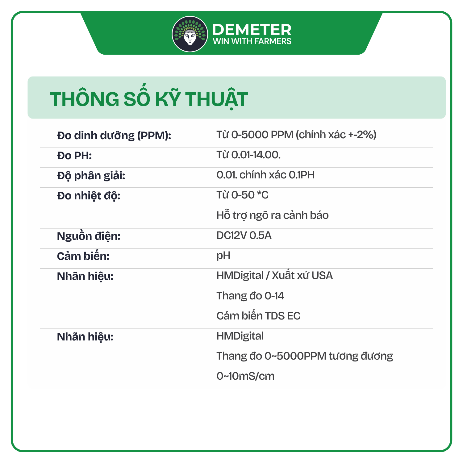 https://demeter.vn/storage/Thiết bị cảm biến DEMETER V2/đo EC_PH 3.png
